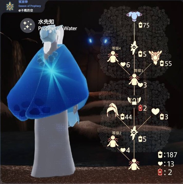 ​光遇12月16日复刻先祖位置在哪 光遇12.16复刻先祖位置介绍