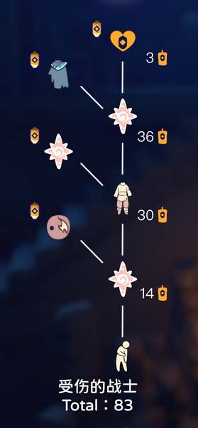 光遇纪念季先祖兑换图是什么 光遇纪念季先祖兑换图介绍