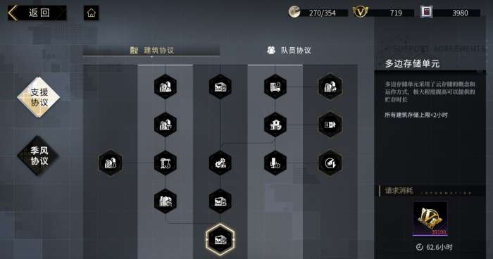 ​非匿名指令支援协议如何解锁 非匿名指令支援协议解锁方法介绍