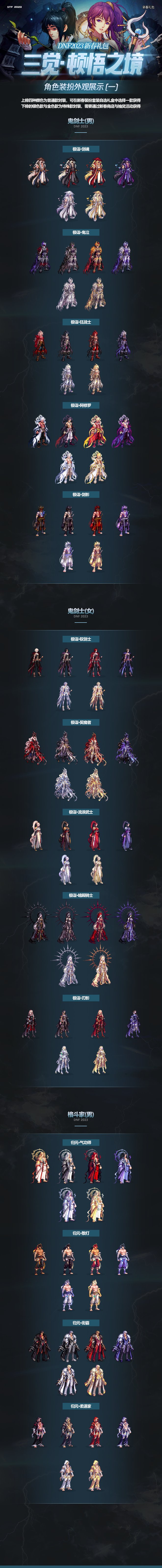 DNF2023新春礼包商店有什么礼品 DNF2023新春礼包商店礼品介绍