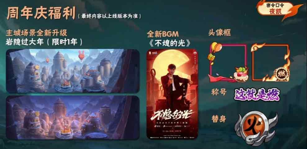 火影忍者手游死门凯密令是什么 火影忍者手游死门凯密令介绍