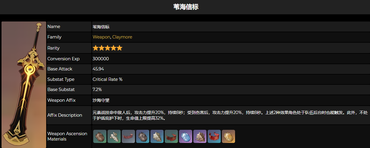 原神苇海信标90级属性是什么 原神苇海信标90级属性介绍