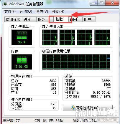 win7物理内存占用过高怎么解决