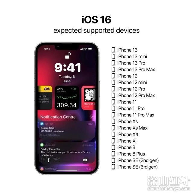 ios16正式版什么时候更新