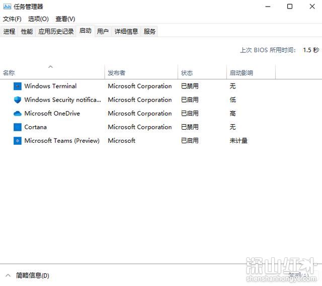win11开机启动项在哪里设置