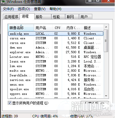 win7电脑开机黑屏只有一个鼠标箭头怎么修复 