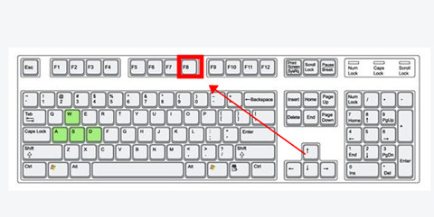 华硕win10系统重装按什么键