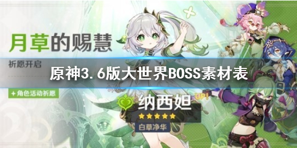 原神3.6版大世界BOSS素材表