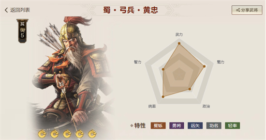 三国志战棋版必拆战法 必拆橙将有哪些