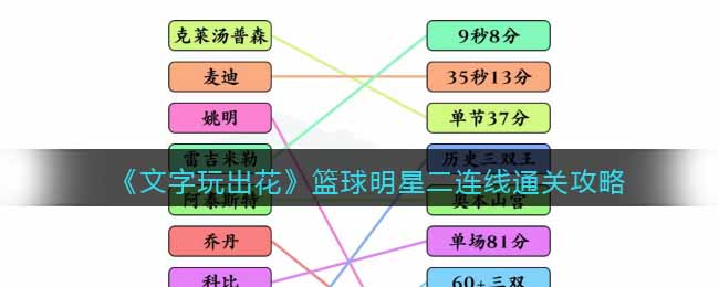 文字玩出花篮球明星二连线通关攻略
