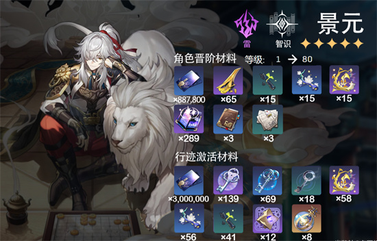 崩坏星穹铁道景元要多少材料