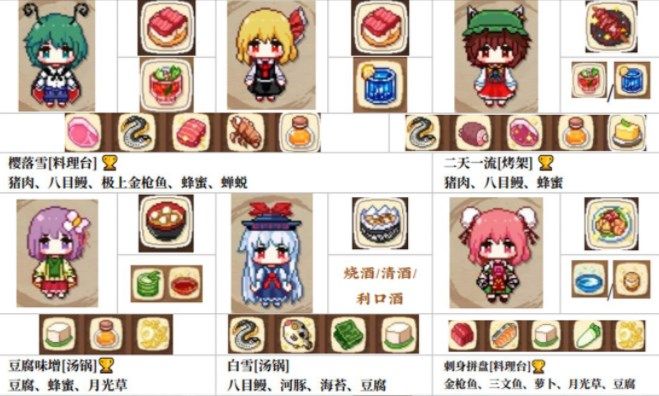 东方夜雀食堂特殊客人喜好是什么