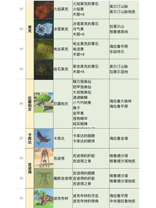 57自学网4
