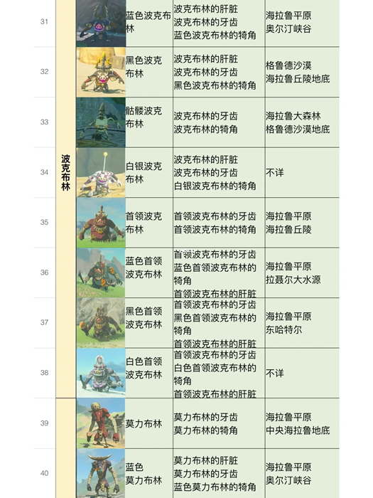 57自学网5