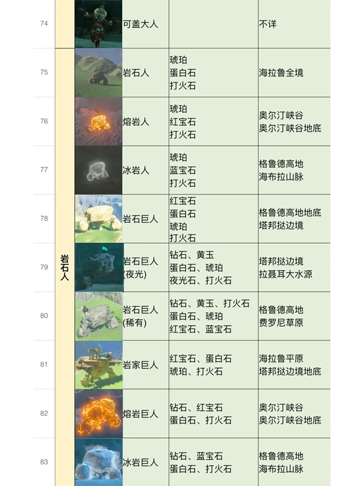 57自学网9