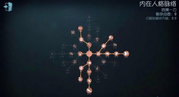 《第五人格》守夜人天赋加点攻略