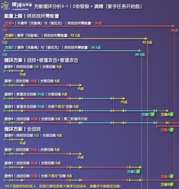57自学网2