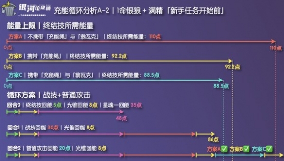 57自学网3