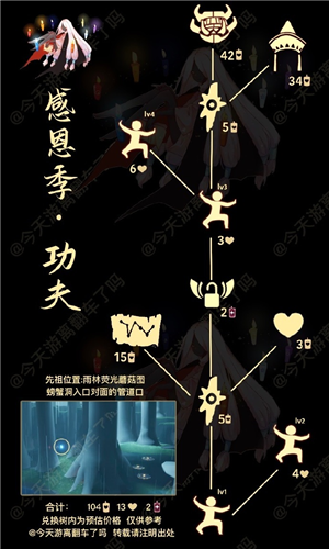 光遇挑衅艺伎先祖位置在哪