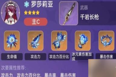 原神罗莎莉亚永冻队怎么搭配