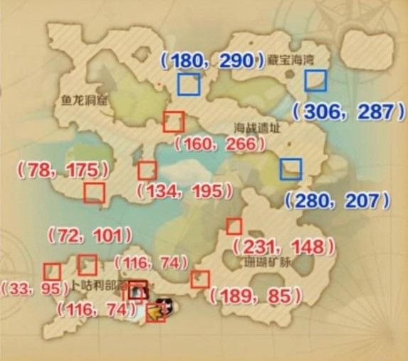 龙之国物语卜咕利海湾npc在哪