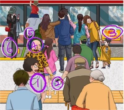 《一代沙雕》挤上地铁攻略详解