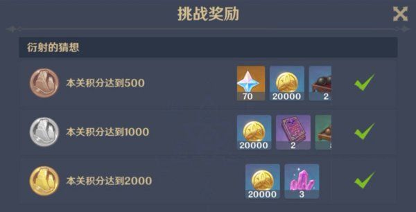 原神衍射的猜想通关阵容介绍