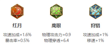 《王者荣耀》马可波罗英雄图鉴