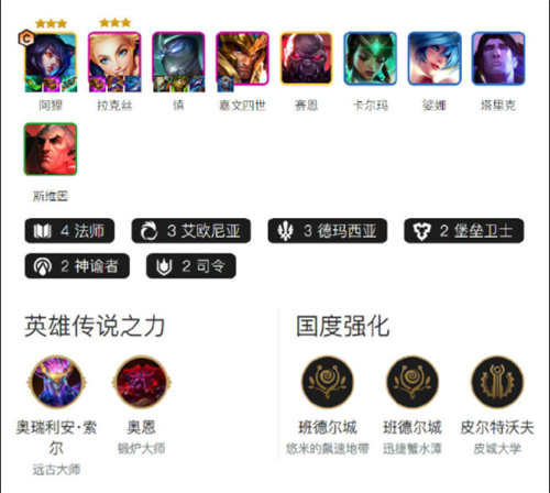 云顶手游法师阵容推荐 金铲铲拉克丝狐狸阵容推荐