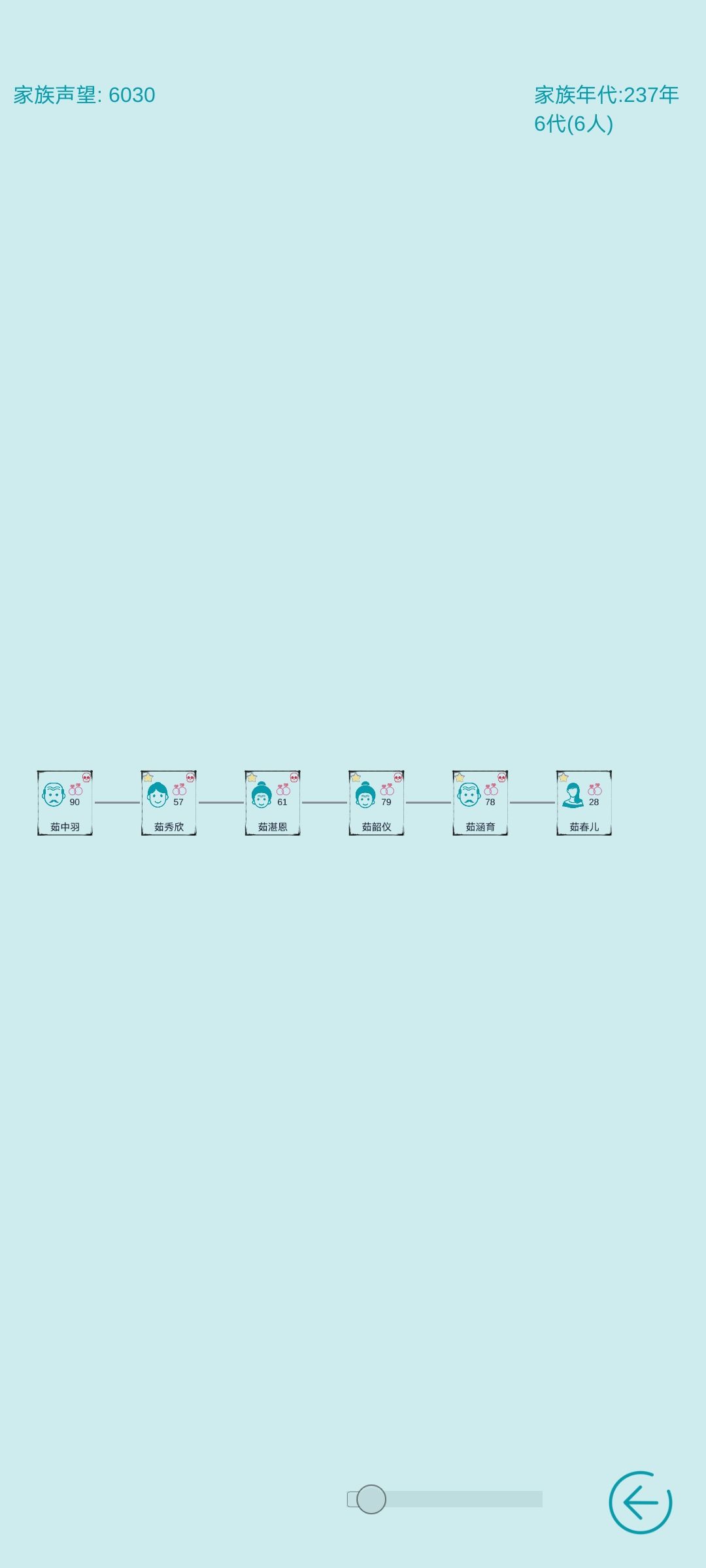 自由人生模拟攻略大全：新手入门少走弯路[多图]图片2