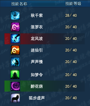 倩女幽魂东皇钟有用吗 万妖双坑之魅者攻略