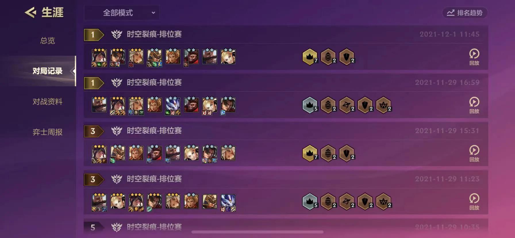 云顶之弈时光裂痕阵容推荐 时空裂痕强力阵容一览