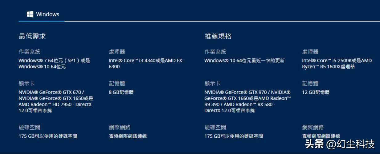 使命召唤16配置要求高吗 COD16配置推荐