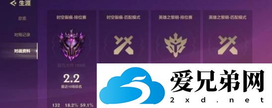 金铲铲之战恶魔游侠阵容玩法搭配详解