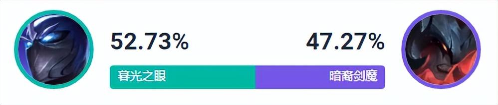 英雄联盟暮光之眼2023出装 慎打法攻略详解
