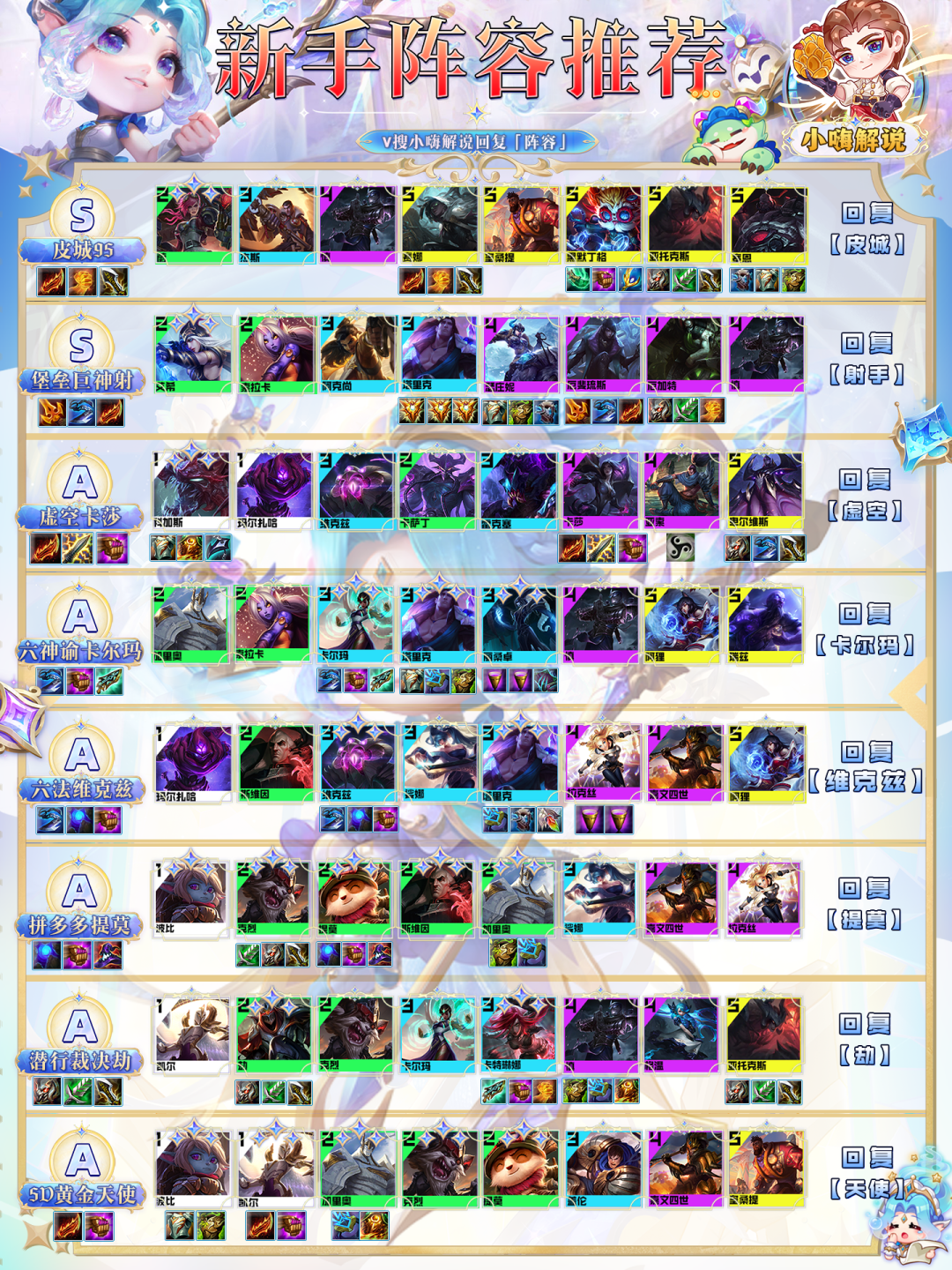 云顶之奕S9装备合成表 开服冲分阵容推荐