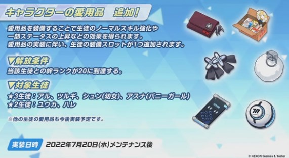 蔚蓝档案爱用品怎么获得 爱用品获取方法介绍