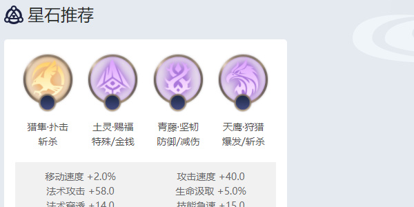 曙光英雄蔡文姬怎么玩 蔡文姬玩法攻略