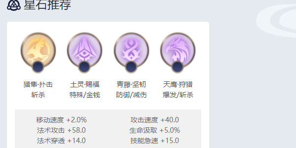 曙光英雄火莲怎么玩 火莲玩法攻略