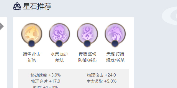 曙光英雄荆轲角色怎么玩 荆轲角色攻略