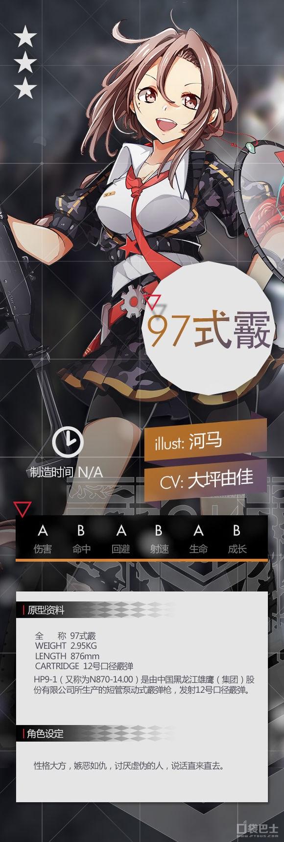 少女前线霰弹枪怎么样 霰弹枪人形介绍一览