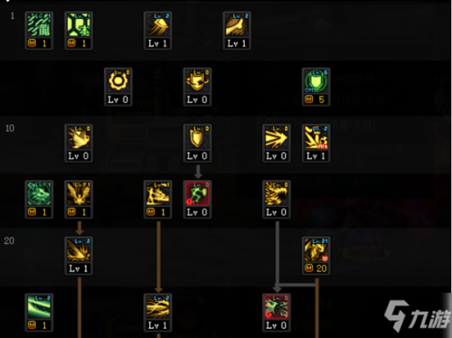 DNF龙神加点推荐顺序推荐 龙神三觉加点方法分享