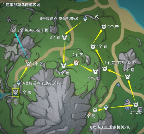 原神发条机关在哪里 发条机关位置大全