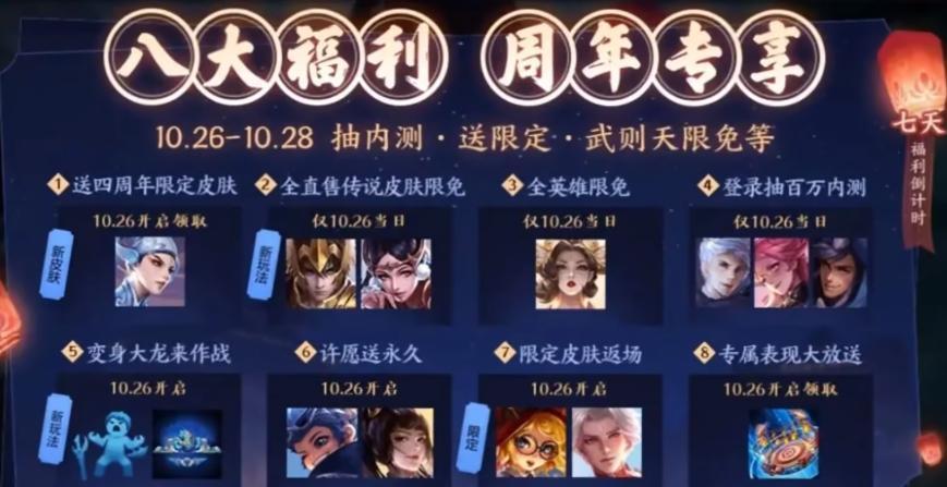 王者荣耀周年庆是几月几号 24号周年庆详解