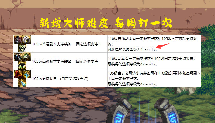 DNF深渊掉落什么东西 深渊掉落自定义详解