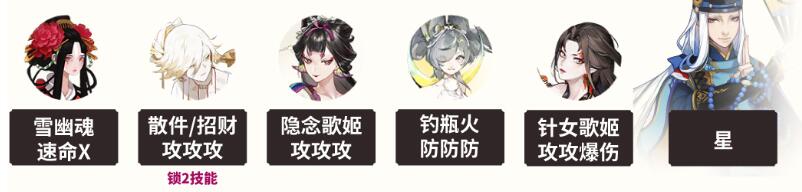 阴阳师雾山问道麒麟试炼怎么打 雾山问道麒麟试炼打法攻略[多图]图片3