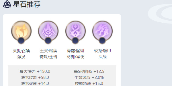 曙光英雄望舒怎么玩 望舒玩法攻略