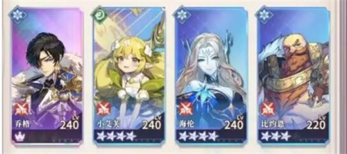 永夜降临复苏哪个角色厉害 永夜降临复苏哪个角色值得培养