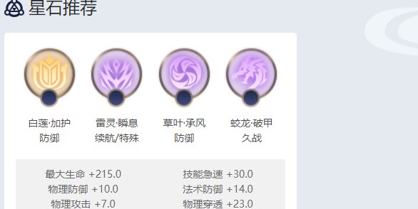 曙光英雄尉迟炎星石怎么选 尉迟炎星石装备搭配推荐