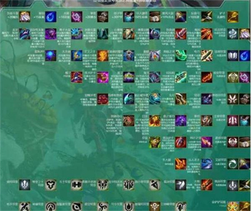 金铲铲之战S9.5最新装备合成表 金铲铲之战S9.5新装备怎么合成